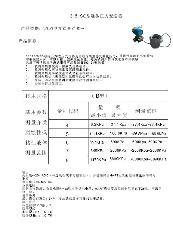 3151SGh(yun)׃